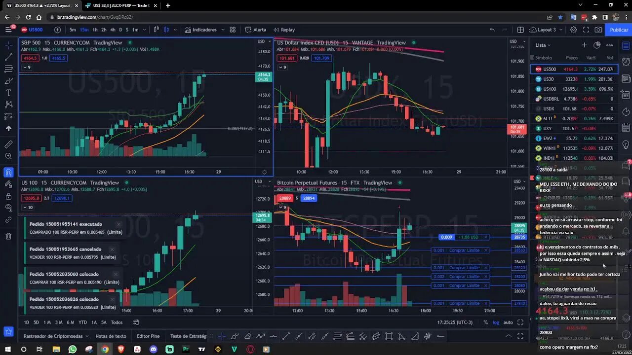 TRADES AO VIVO - TERRA CLASSIC - LUNC - AIRDROP LUNA - CRIPTO - BITCOIN - INFLAÇÃO EUA - 27/05/2022