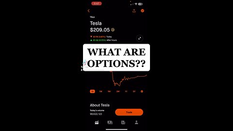 What are Options (A Short)