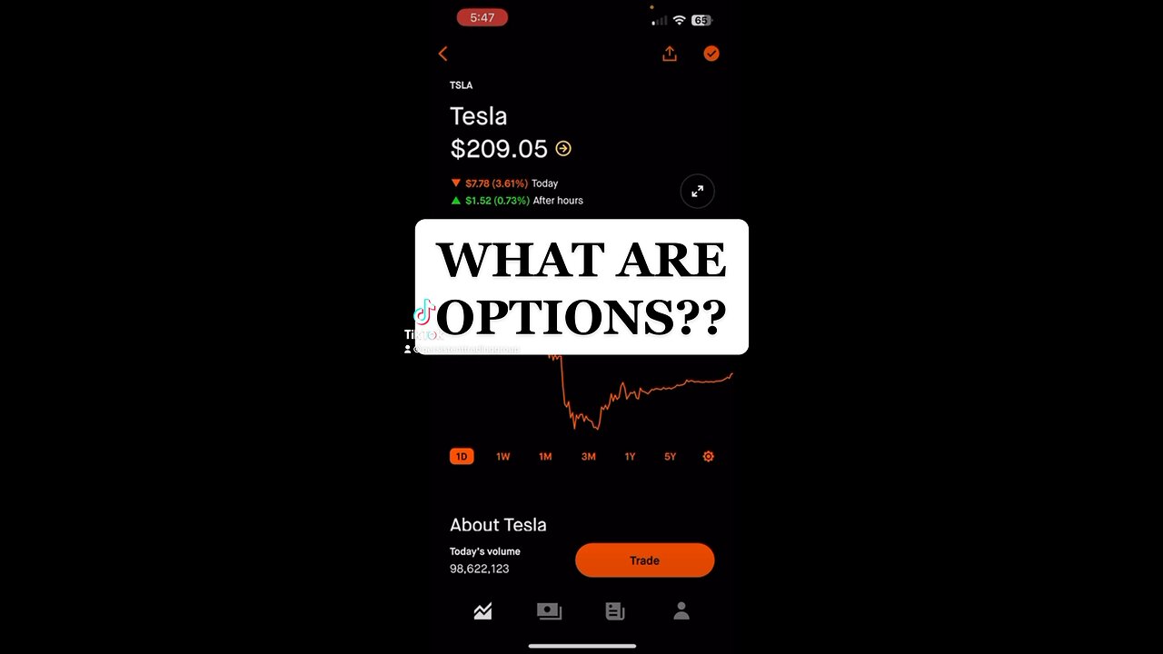 What are Options (A Short)