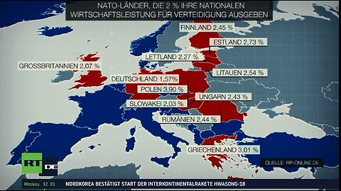 Wird Deutschland das Zwei-Prozent-Ziel der NATO erreichen?