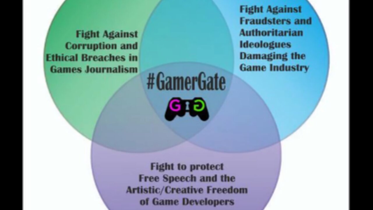 BASED VIRIATO - A bizarra conspiração da GamerGate.
