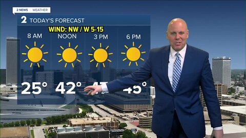 Lots of sunshine to finish the week