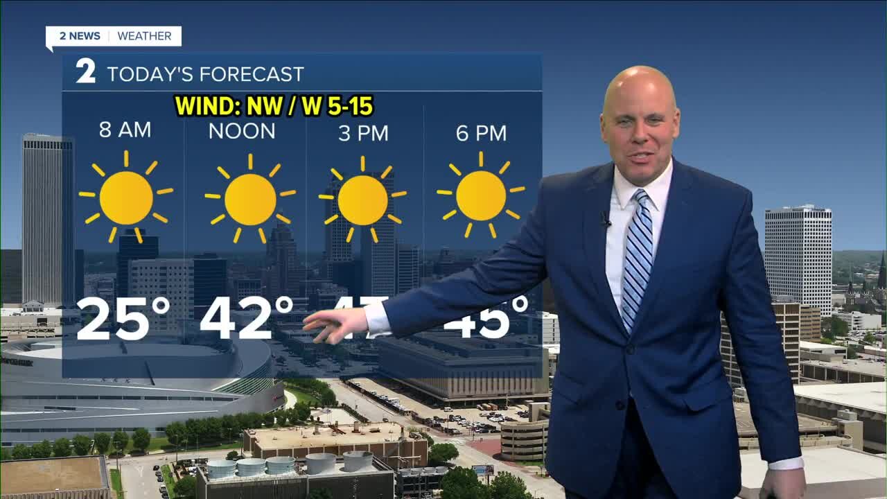 Lots of sunshine to finish the week