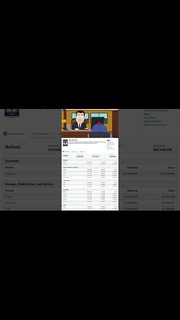 The Marvels And It's Gone #themarvels #southpark #MCU #missmarvel #captainmarvel