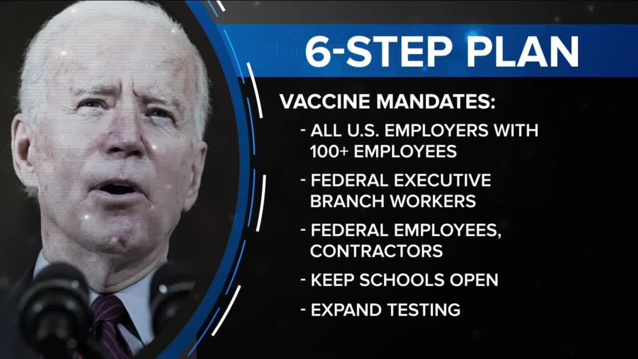 Biden lays out 6-pronged plan to combat COVID this fall — How it affects Colorado