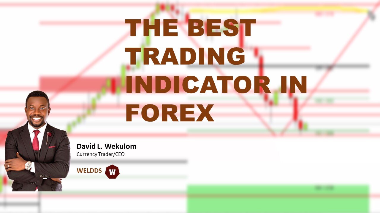 How to Make Money Using Fibonacci Retracement in Forex Trading