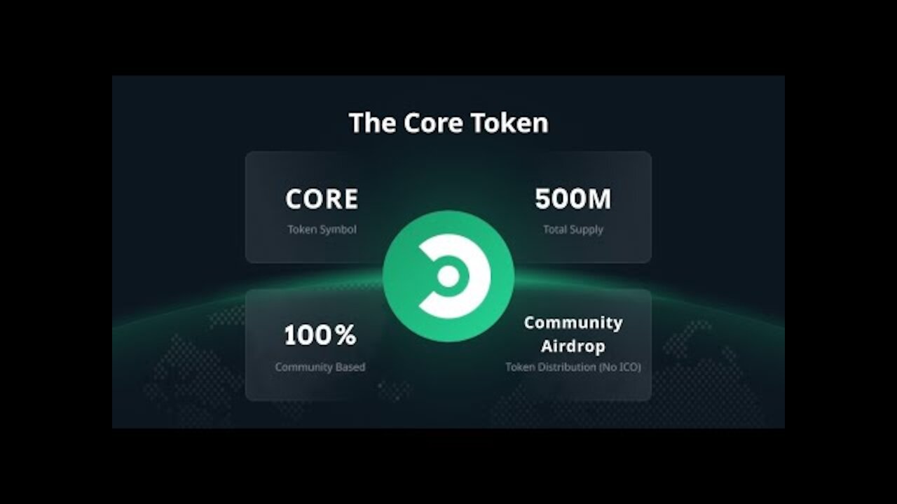 Meet Coreum A Fast, Interoperable and Scalable Layer 1 Smart Blockchain with Low Transaction Fees