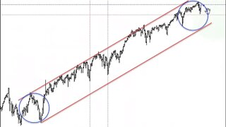 August 21, 2021 - Plus3 Futures & Commodities Show