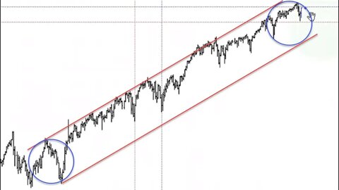 August 21, 2021 - Plus3 Futures & Commodities Show