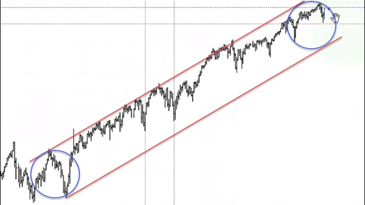 August 21, 2021 - Plus3 Futures & Commodities Show