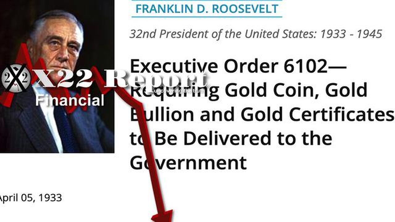EP. 2925A - [CB] FOLLOWING SAME GOLD PLAYBOOK & USING IT ON BITCOIN, BIG FAIL