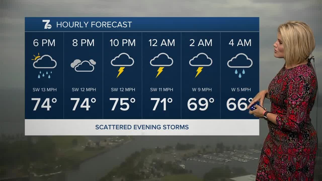 7 Weather 6pm Update, Friday, July 1