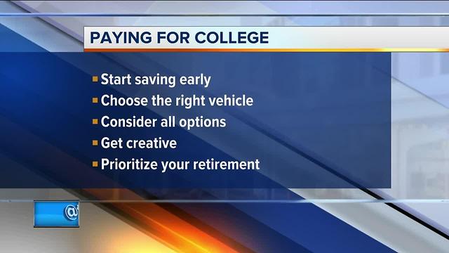 Ask the Expert: Paying for college