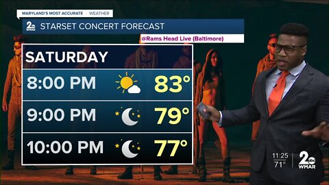 WMAR-2 News Patrick Pete's Friday night weather