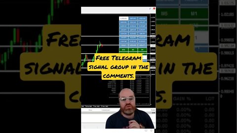 Free Telegram Signal Group