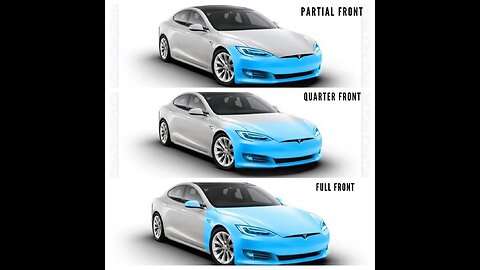 PPF Track Pack For Tesla Model Y