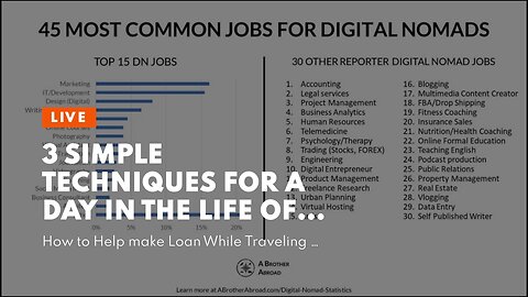 3 Simple Techniques For A Day in the Life of a Modern-day Nomad