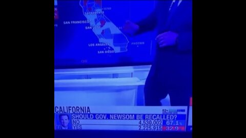 Evidence: Newsom manipulated the California Recall 2021 results