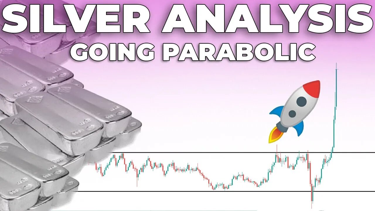 Should I Buy Silver Now Or Later? | Silver Technical Analysis