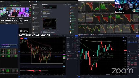 LIVE TRADING: Top Stocks To Trade Today: $COSM $COMS $HLBZ $BILI