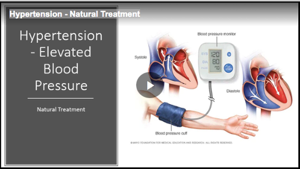 Hypertension - Natural Treatment