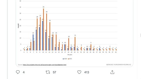 歐洲面臨電力短缺的危險 - 使用數據的解釋