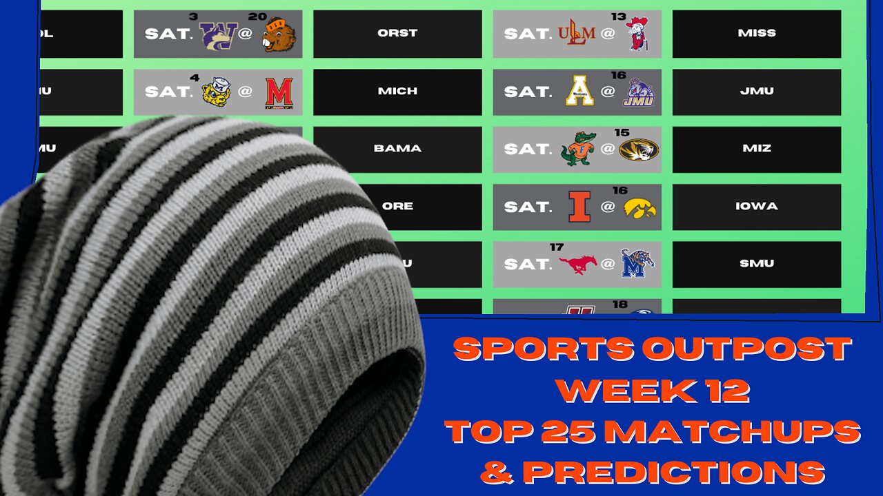 Pac 12's 2 Top 25 Matchups, Louisville Battles Miami | All Top 25 Games & Predictions