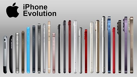 History of iPhone, Evolution of iPhone, All Models, Apple iPhones.