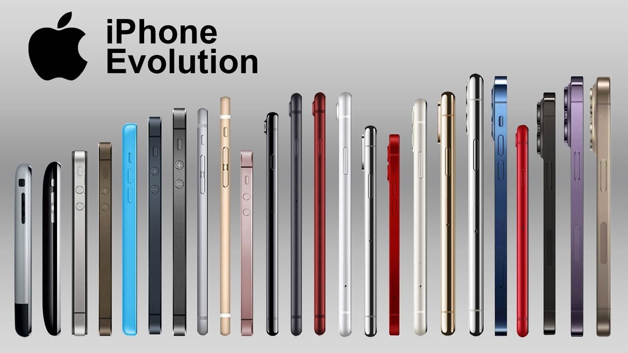 History of iPhone, Evolution of iPhone, All Models, Apple iPhones.