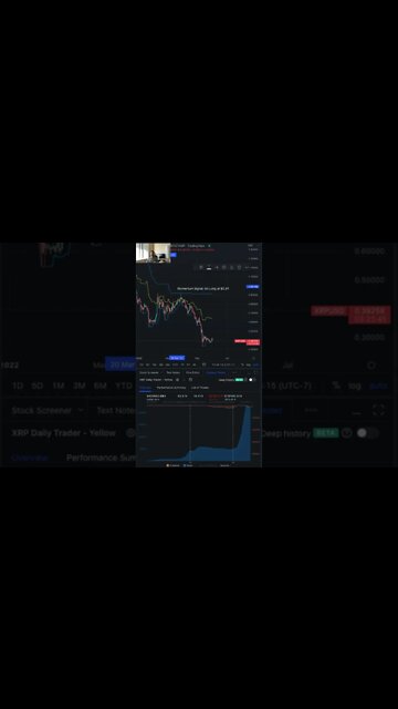 XRP (Ripple) Cryptocurrency Daily update #Xrp #ripple