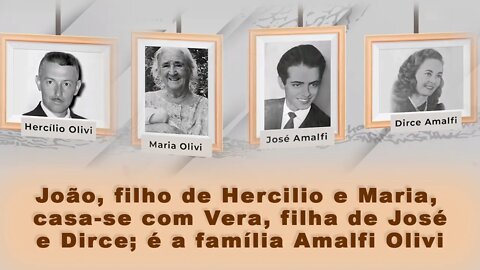 João, filho de Hercilio e Maria, casa-se com Vera, filha de José e Dirce; é a família Amalfi Olivi