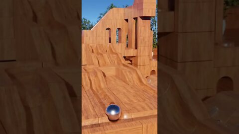 most Popular and Trending videos(1)