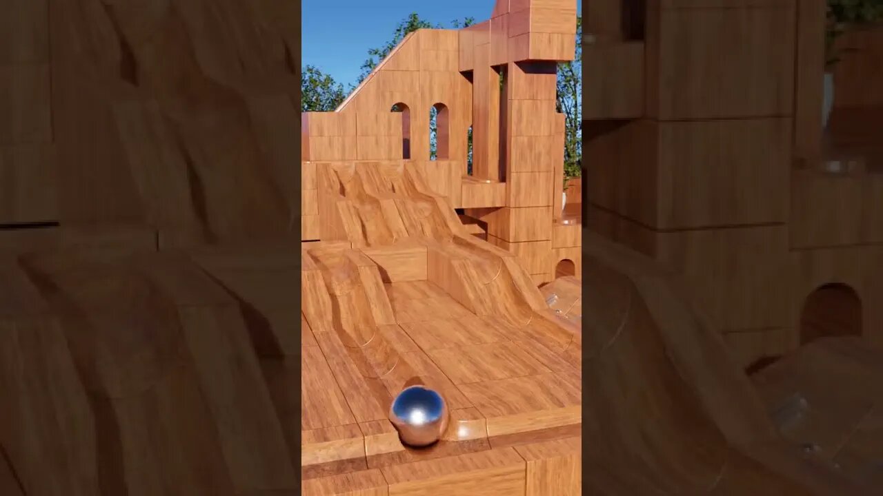 most Popular and Trending videos(1)