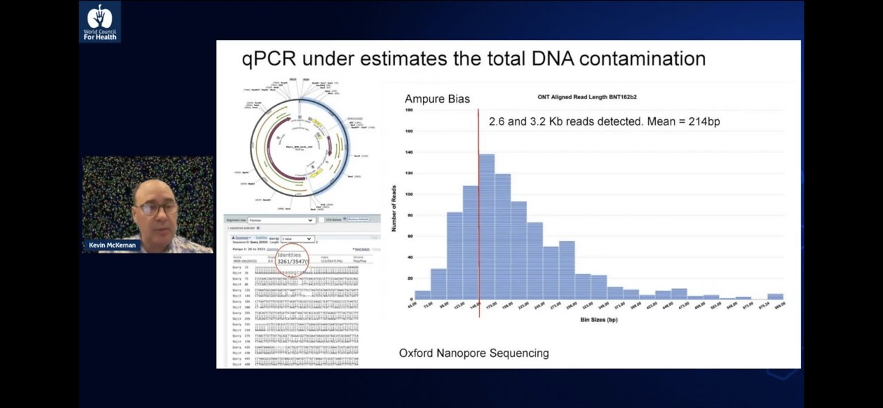 Dr. Kevin McKernan: qPCR Results