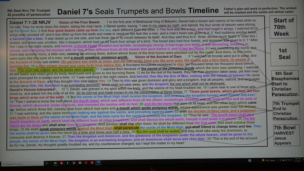 Daniel 7 timeline of Seals, Trumpets and Bowls