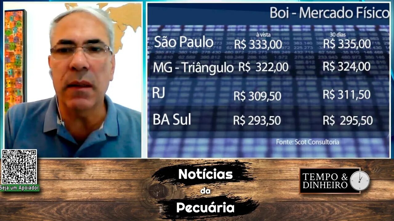 Boi gordo: mercado abre semana de lado com ligeira queda da arroba.