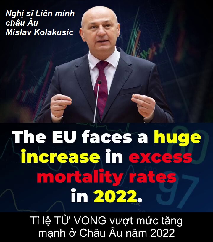 Tiêm nhiều chết nhiều. Số liệu Iceland, Tây Ban Nha, Bồ Đào Nha, Hy Lạp, Romania...