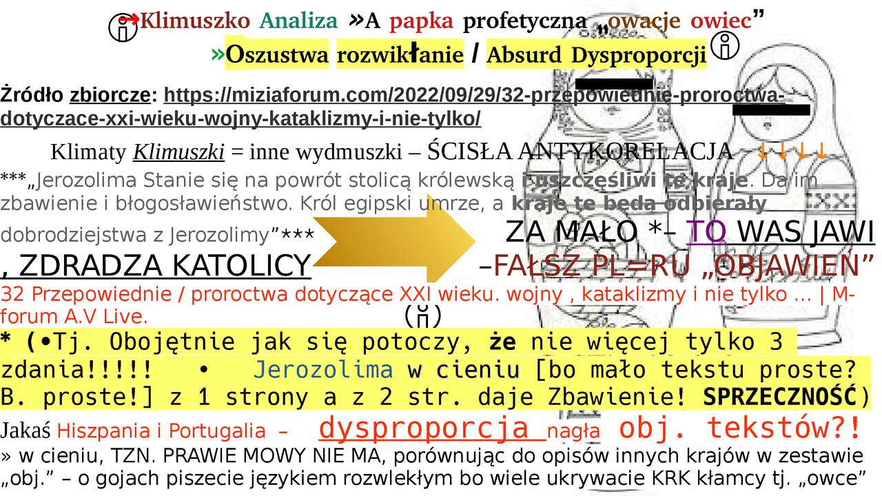 Klimuszko Analiza »A papka profetyczna „owacje owiec” »Oszustwa rozwikłanie / Absurd Dysproporcji