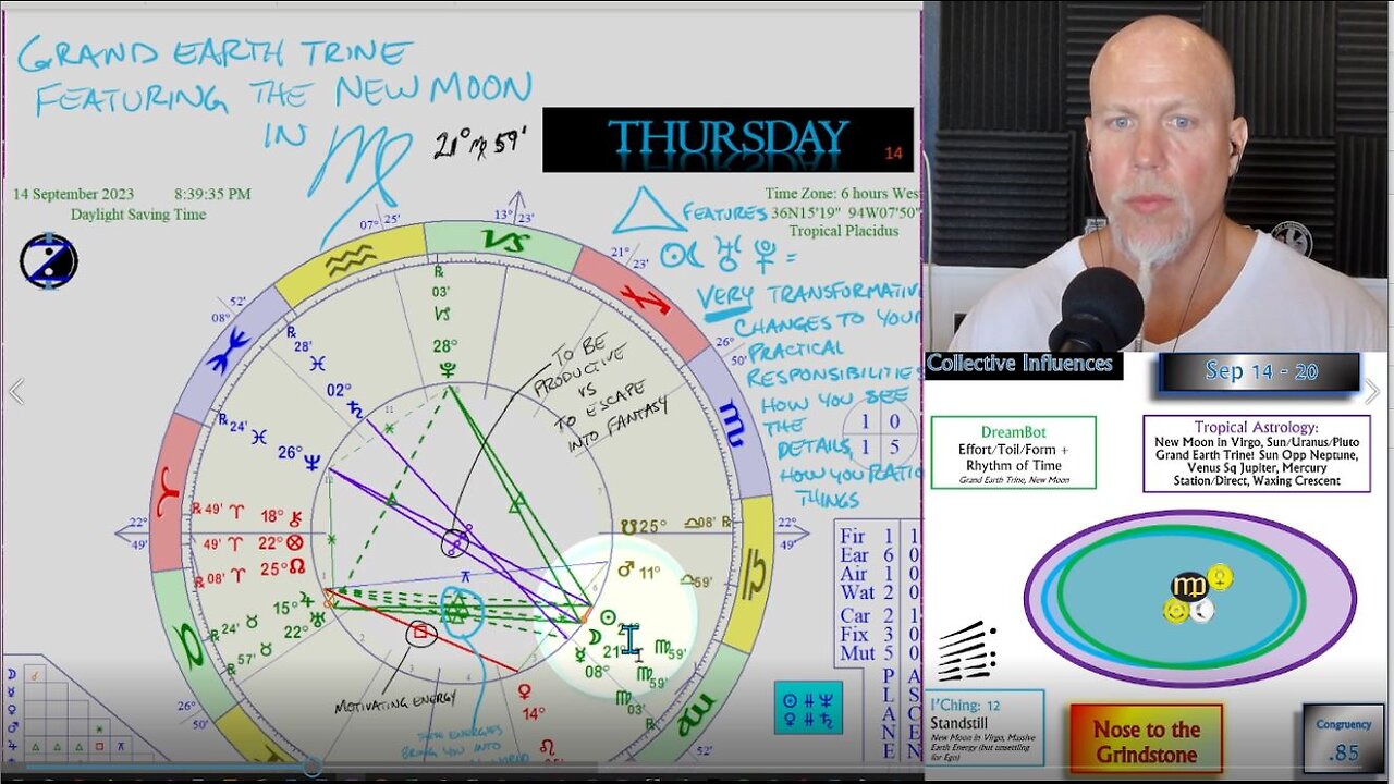 Grand Earth Trine NEW MOON IN VIRGO! How to CIRF 9/14 - 9/20