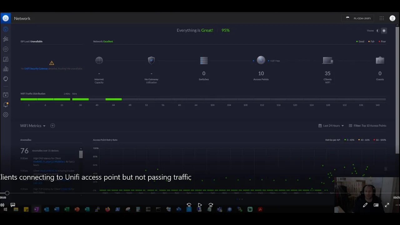 Clients connecting to Unifi access point but not passing traffic