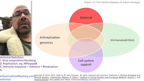 Teaching my #Pony about #AntiviralNutrition and #VitaminD [wide format]