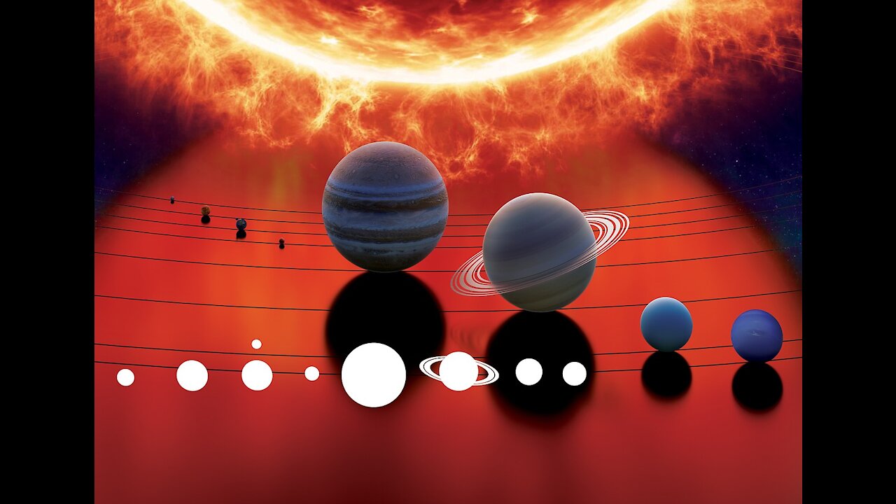 Solar System Size and Distance