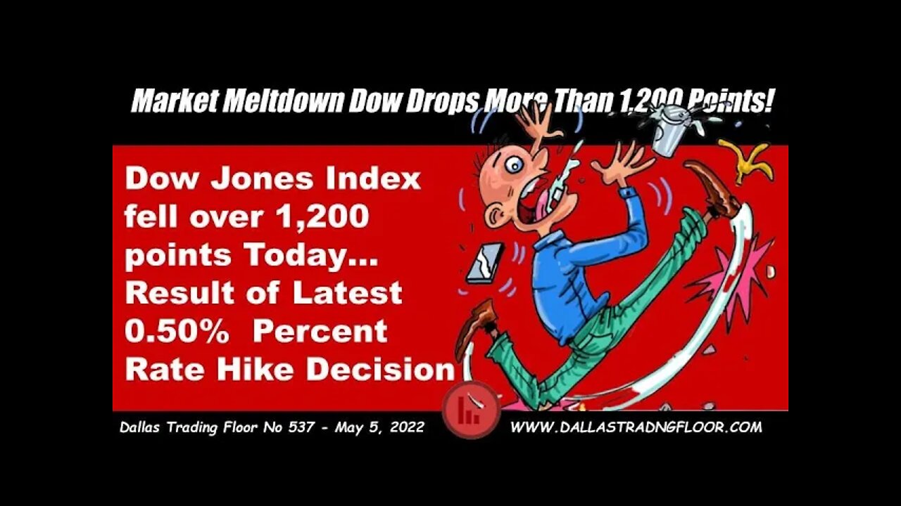 Market Meltdown Dow Drops More Than 1,200 Points!