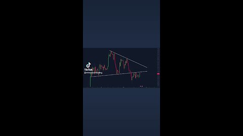 #Bitcoin Breakdown Retest!🚨