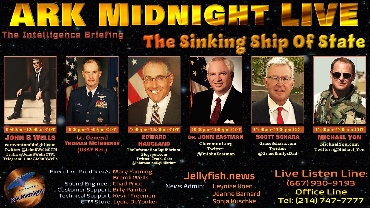 The Intelligence Briefing / The Sinking Ship of State - John B Wells LIVE