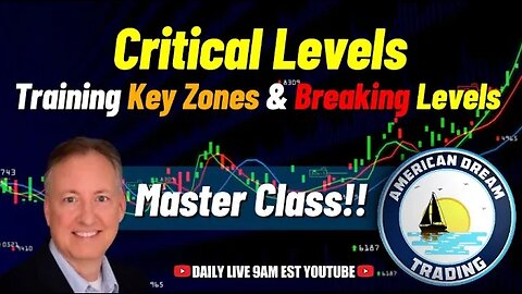 Master Class - Training Critical Levels, Key Zones & Breaking Strategies In The Stock Market