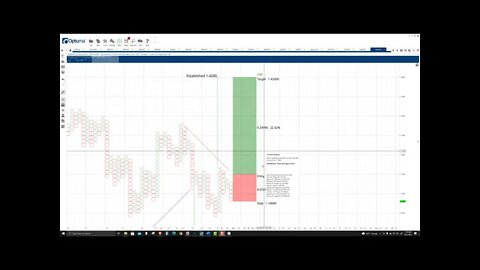 Ripple (XRP) Cryptocurrency Price Prediction, Forecast, and Technical Analysis - August 31st, 2021