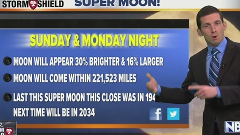 NBC26 Live at 10:00 Weather