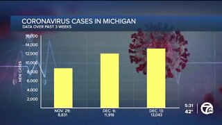 White House warns of possible COVID-19 surge this winter, urges vaccines