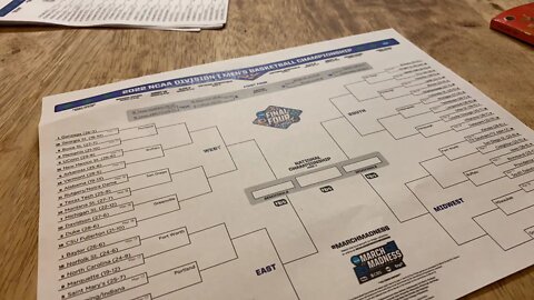 Heat Check 🌶March Madness edition 🌶